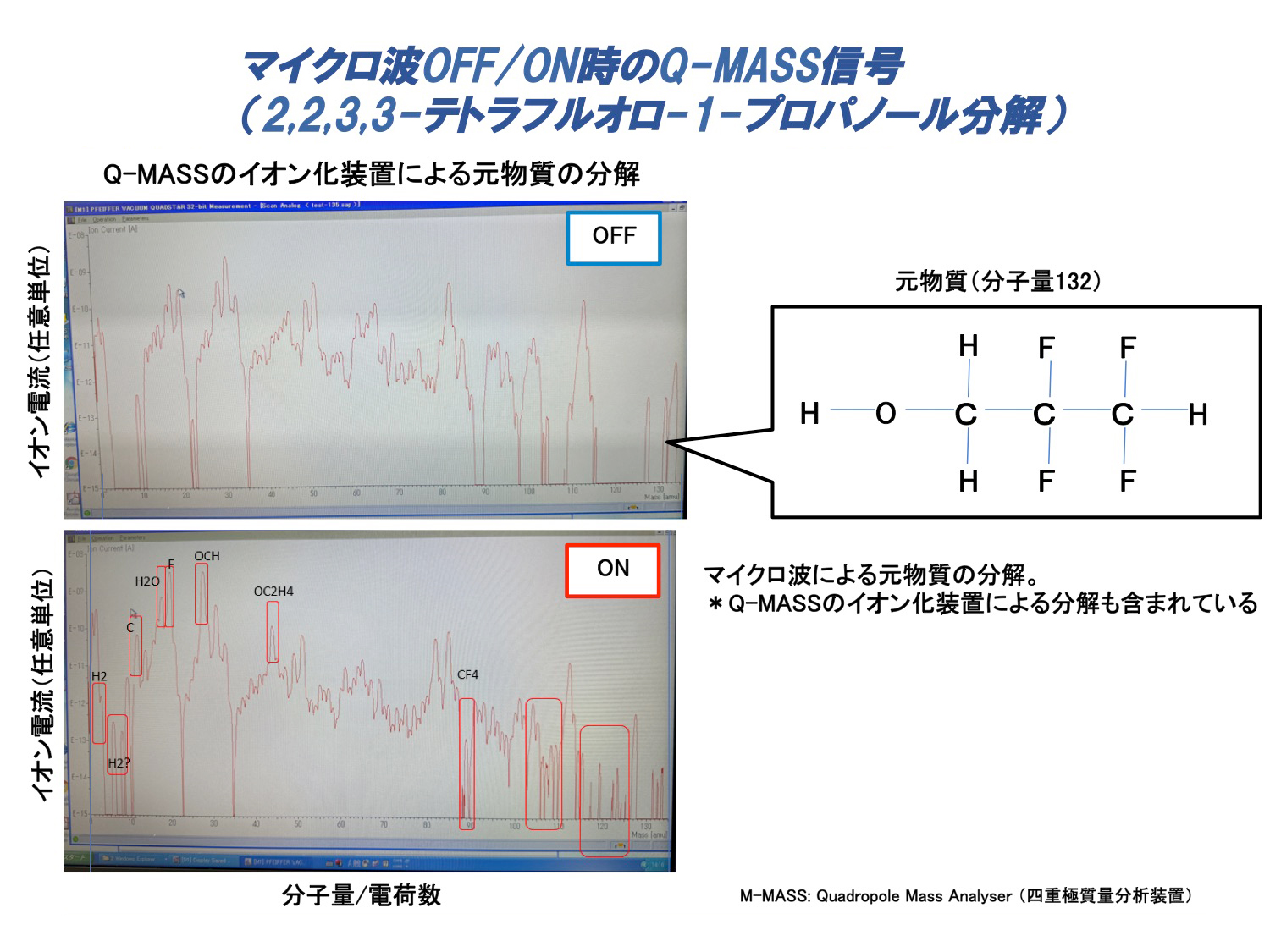難分解物質｜分解